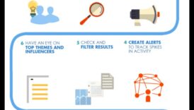 10 galvenie sociālo mediju analīzes rādītāji, kas jums jāzina