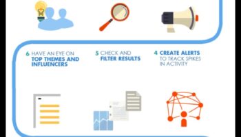 10 galvenie sociālo mediju analīzes rādītāji, kas jums jāzina