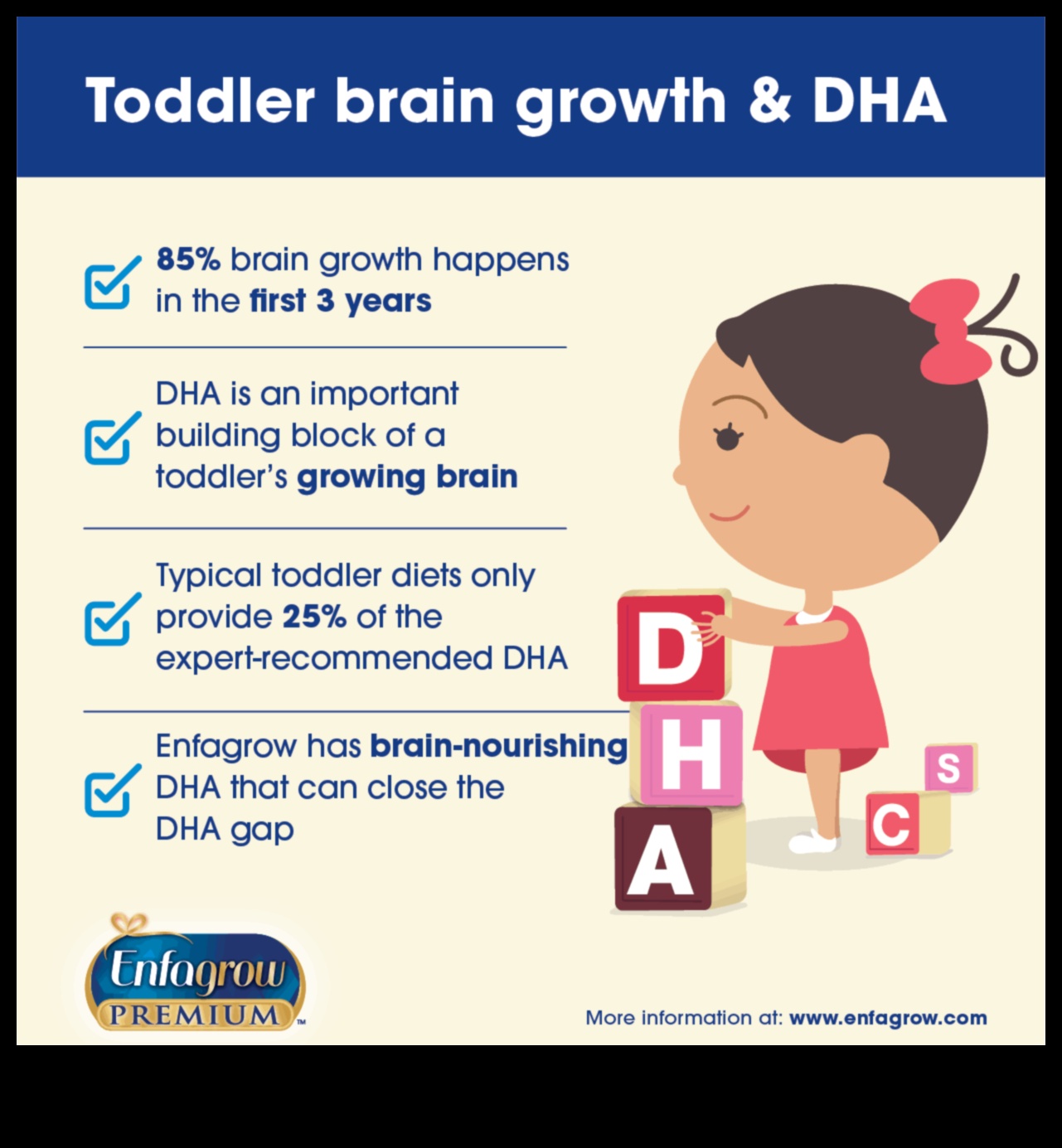 Izaugsmes sargi: proaktīvas mazuļa veselības stratēģijas
