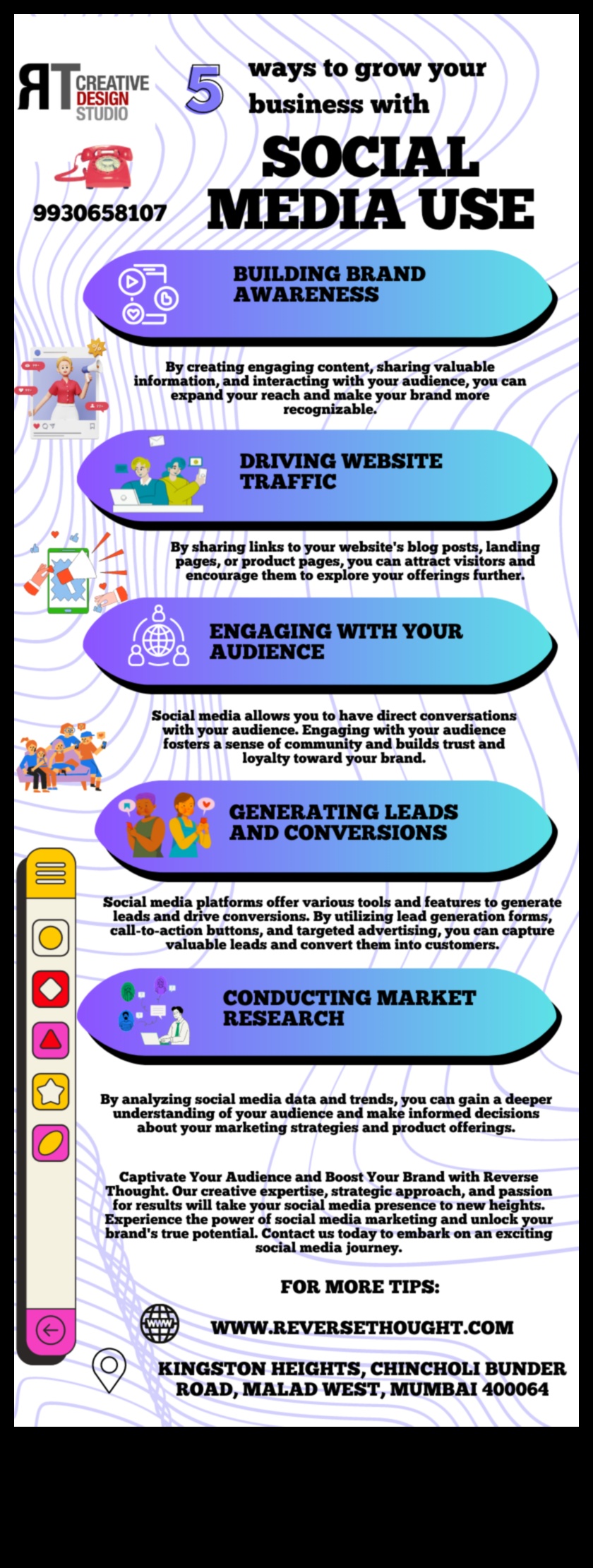Inovatīvas stratēģijas: sociālo mediju izmantošana biznesa panākumiem