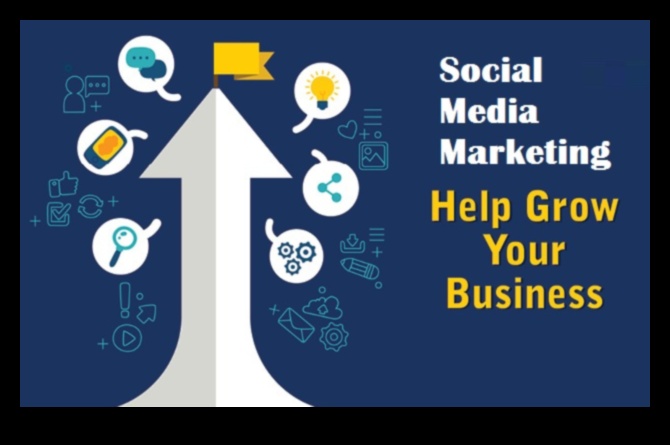 10 veidi, kā sociālie mediji var dot labumu jūsu uzņēmumam