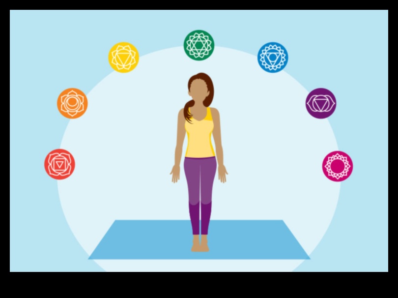 Enerģētiskā saskaņošana: ceļojums caur čakru meditāciju