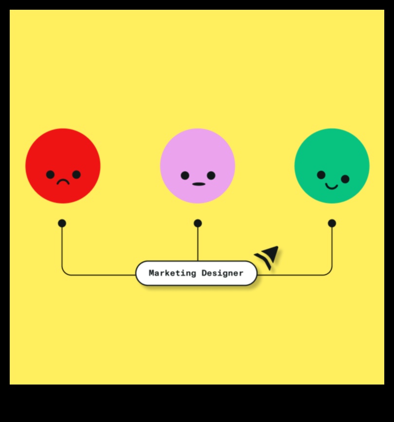 Papildus akcijām: panākumi sociālo mediju ainavā