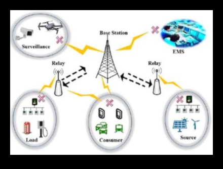 Bezvadu robeža: jaunu teritoriju kartēšana savienojamībā