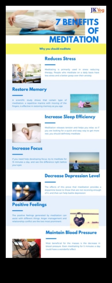 Uzlabojiet savu prātu: izpētiet meditācijas pozitīvos rezultātus