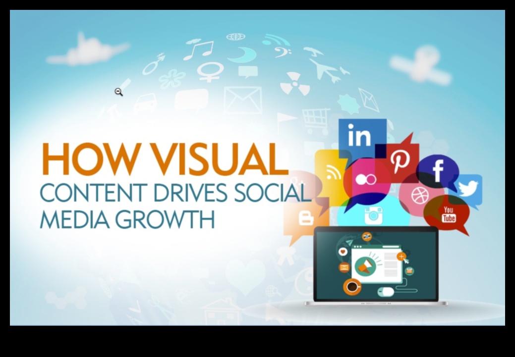 Vizuālā satura lomas izpēte sociālo mediju mārketingā
