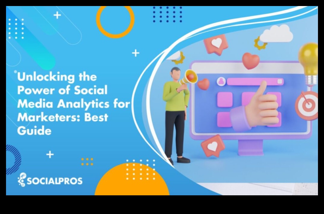 Sociālo mediju analīzes izmantošana klientu ieskatiem