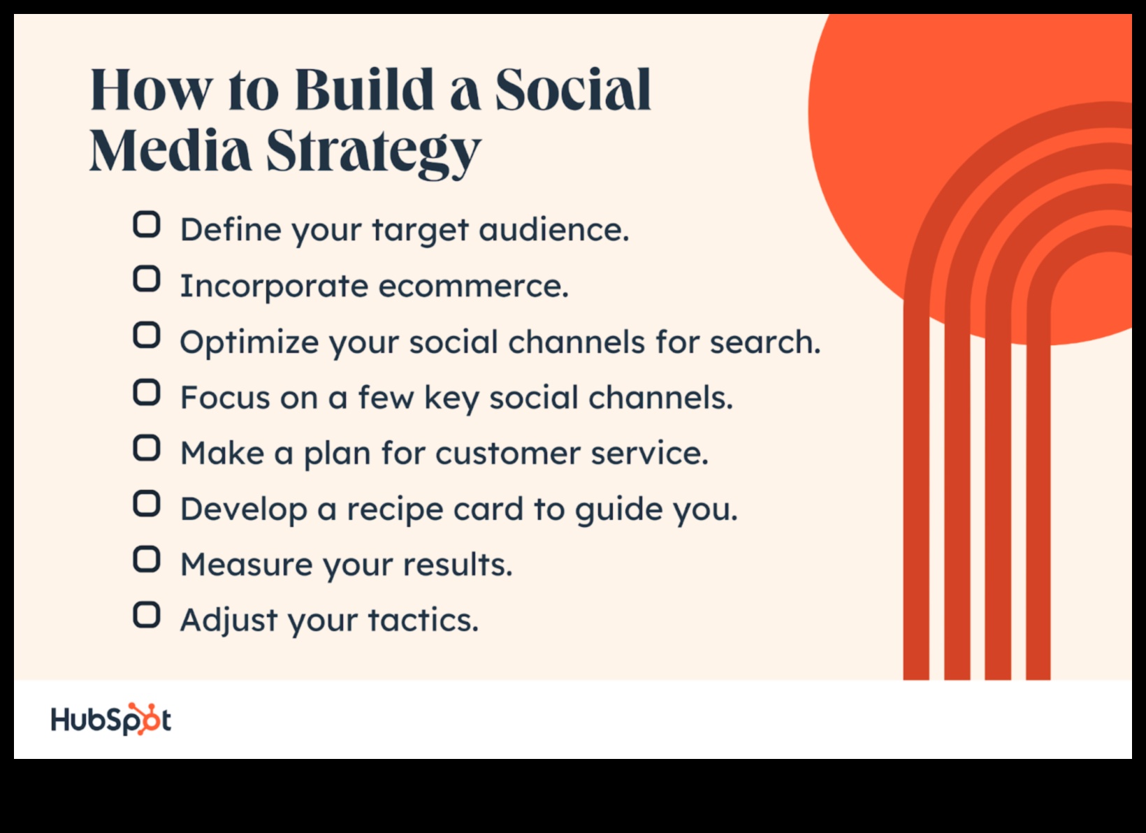 Digitālās skatuves apgūšana: zīmolu demonstrēšana sociālajos medijos