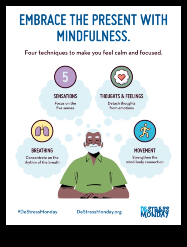 Tagadnes pulss: apzinātības ritma sajūta