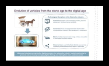 Izteiksmes evolūcija: kiberdrošība cauri laikiem