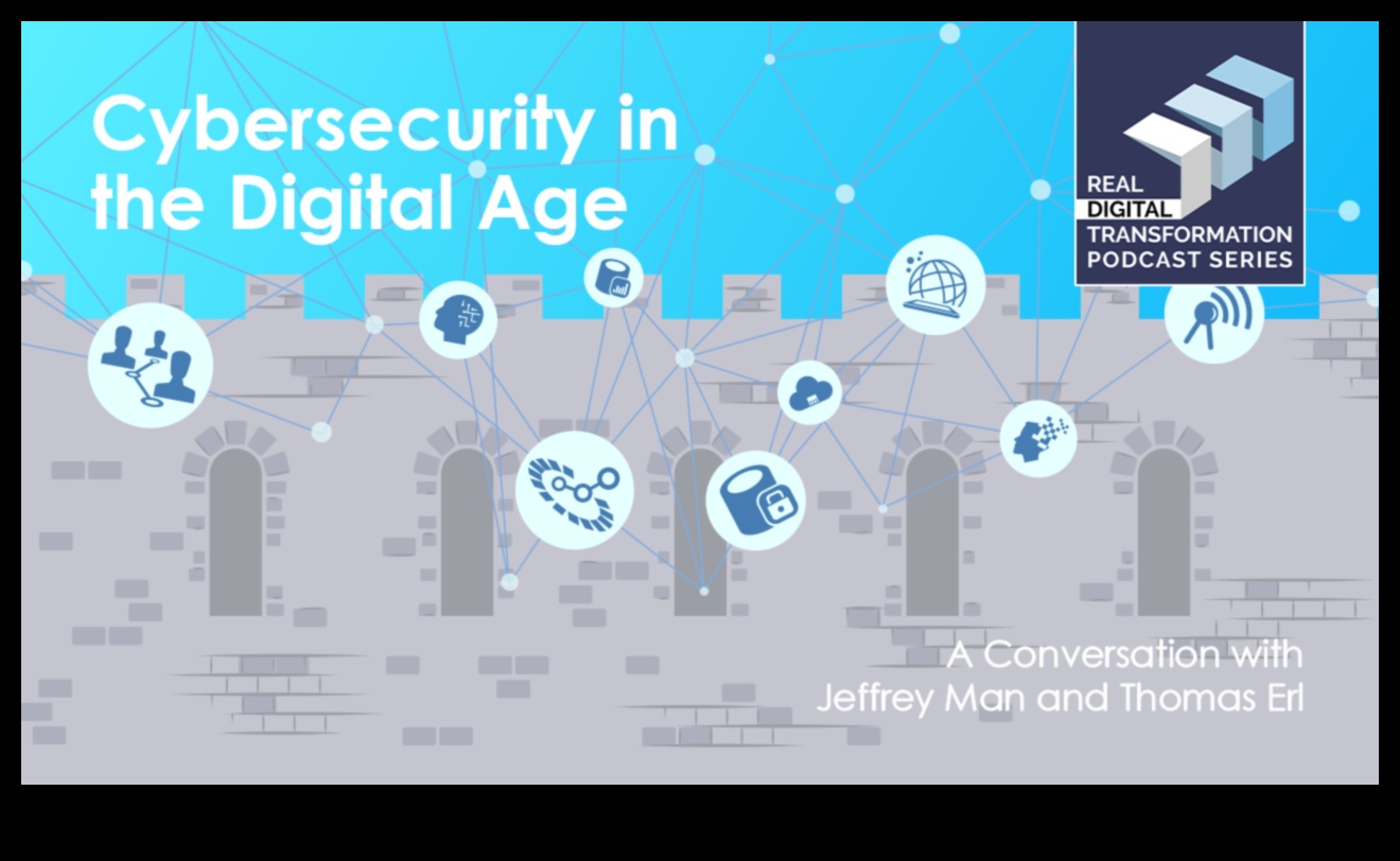 Izteiksmes evolūcija: kiberdrošība cauri laikiem