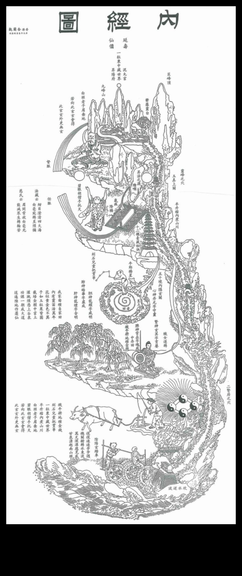 Uzmanīga kartēšana: navigācija ķermeņa skenēšanas dziļumos