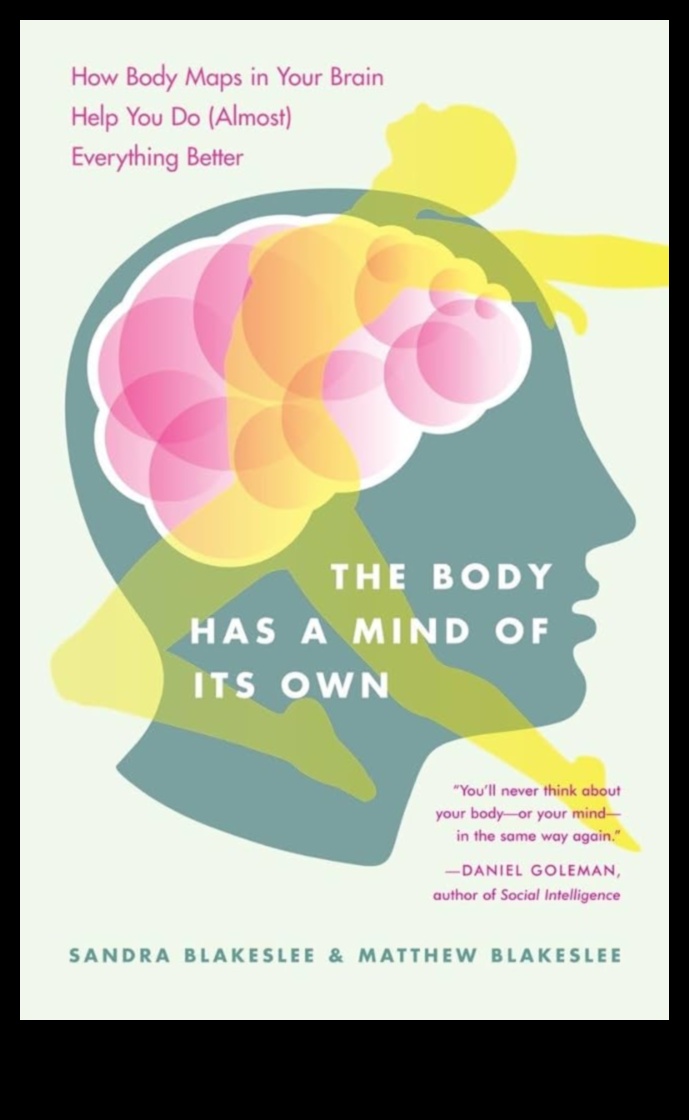 Uzmanīga kartēšana: navigācija ķermeņa skenēšanas dziļumos