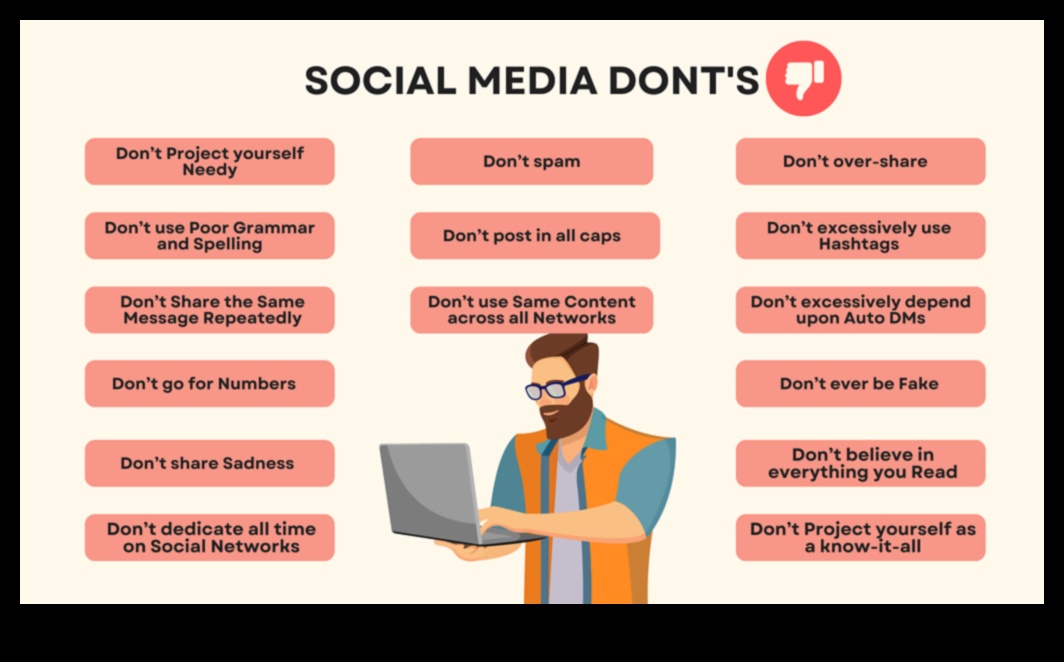 Sociālo mediju mārketinga ieteikumi uzņēmumiem