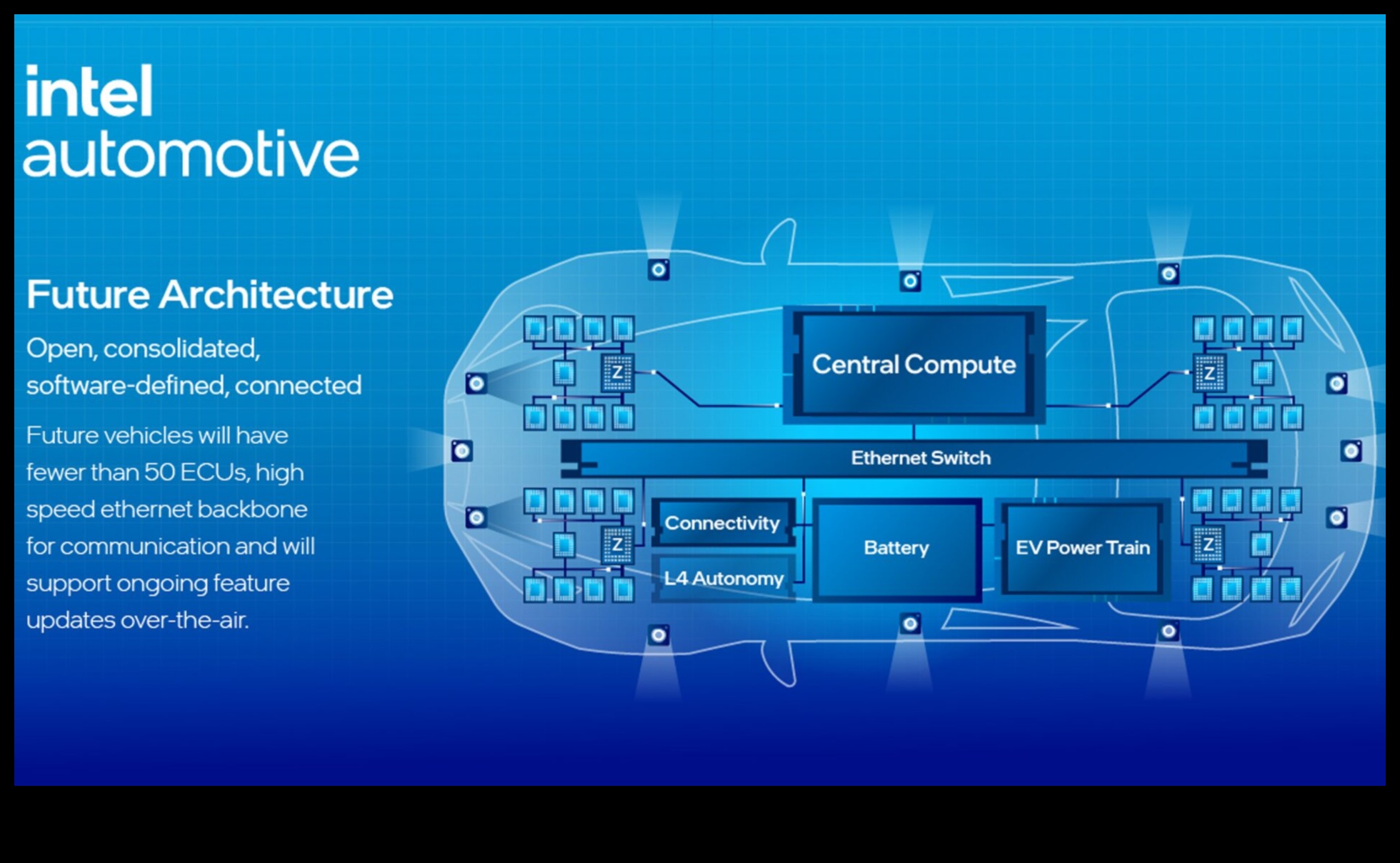 Vizuālā autonomija: ar akumulatoru darbināma elektronika pārnēsājamai skatīšanai