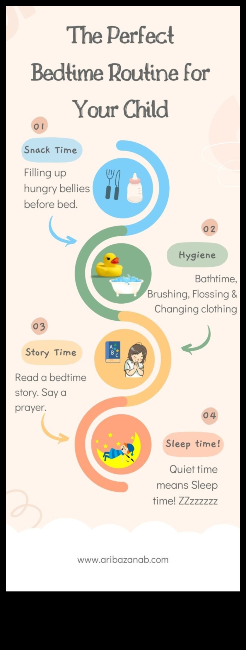 Nomierinošs miegs: izveidojiet perfektu gulētiešanas rutīnu