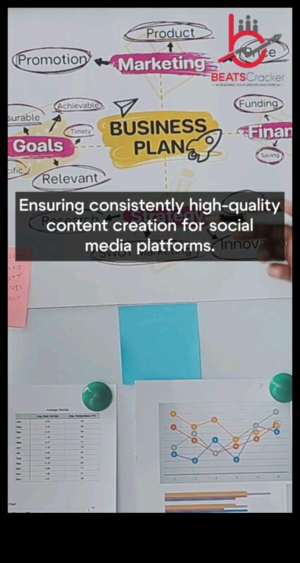 Digitālā spožuma radīšana: finanšu tehnoloģiju jomā atklātās metodes