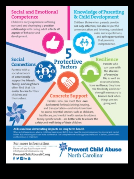 Izaugsmes sargi: proaktīvas mazuļa veselības stratēģijas