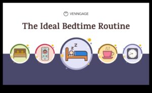 Nomierinošs miegs: izveidojiet perfektu gulētiešanas rutīnu