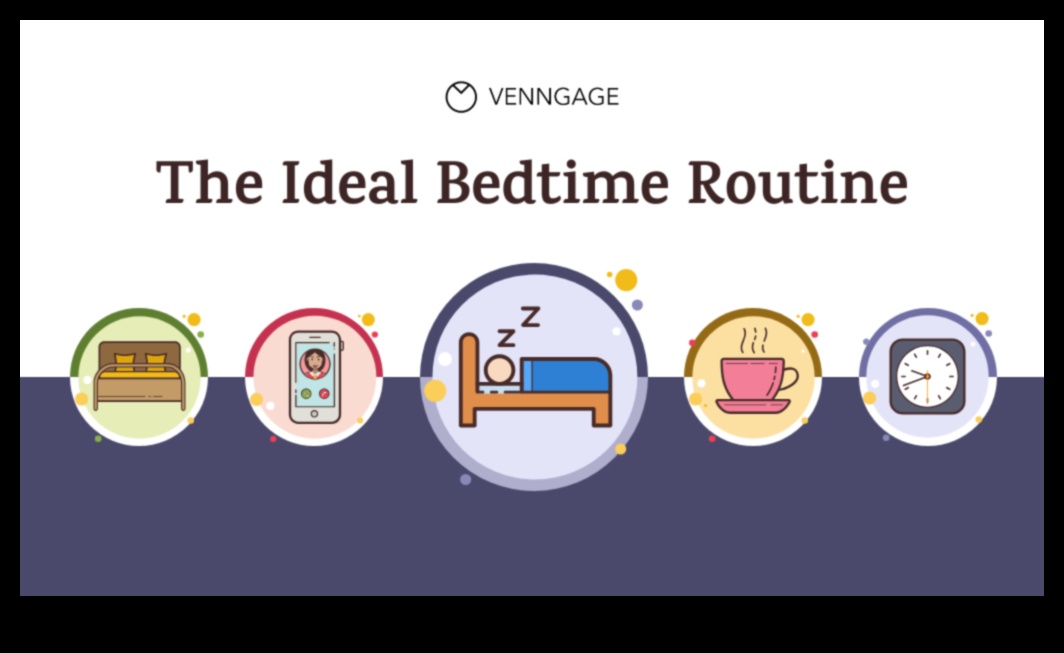 Nomierinošs miegs: izveidojiet perfektu gulētiešanas rutīnu