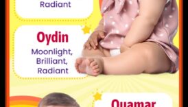 Starojošās saknes: kultūras mantojums, kas atspoguļots mazuļu vārdos