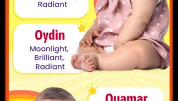 Starojošās saknes: kultūras mantojums, kas atspoguļots mazuļu vārdos