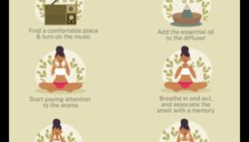 Tagadnes pulss: apzinātības ritma sajūta