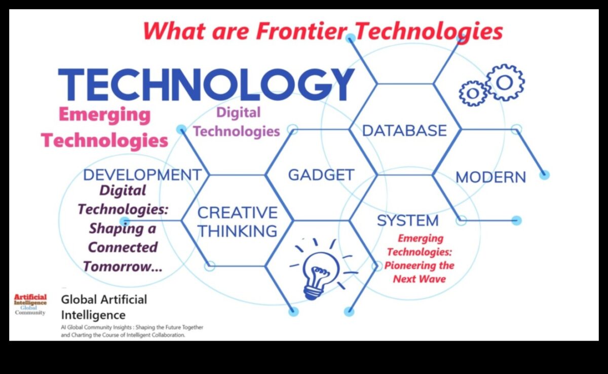 Bezvadu robeža: jaunu teritoriju kartēšana savienojamībā